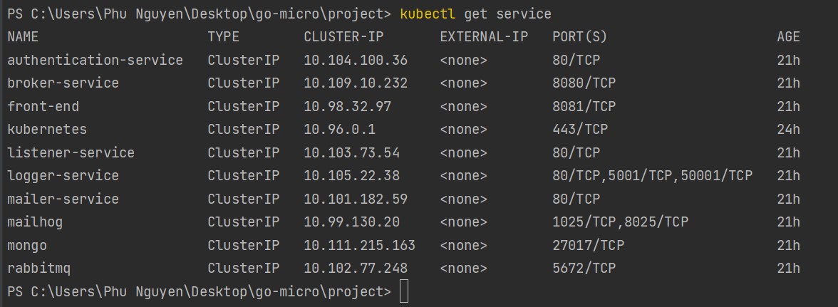 k8s-p3